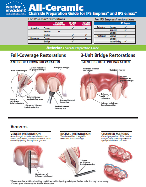 ZEX（DenTech Zirconia CAD/CAM Restorations）製品イメージ